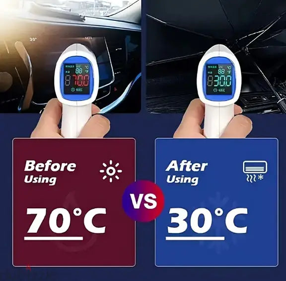 Foldable Car Windshield Umbrella Sunshade | UV Protection + Heat Blocker for All Vehicles